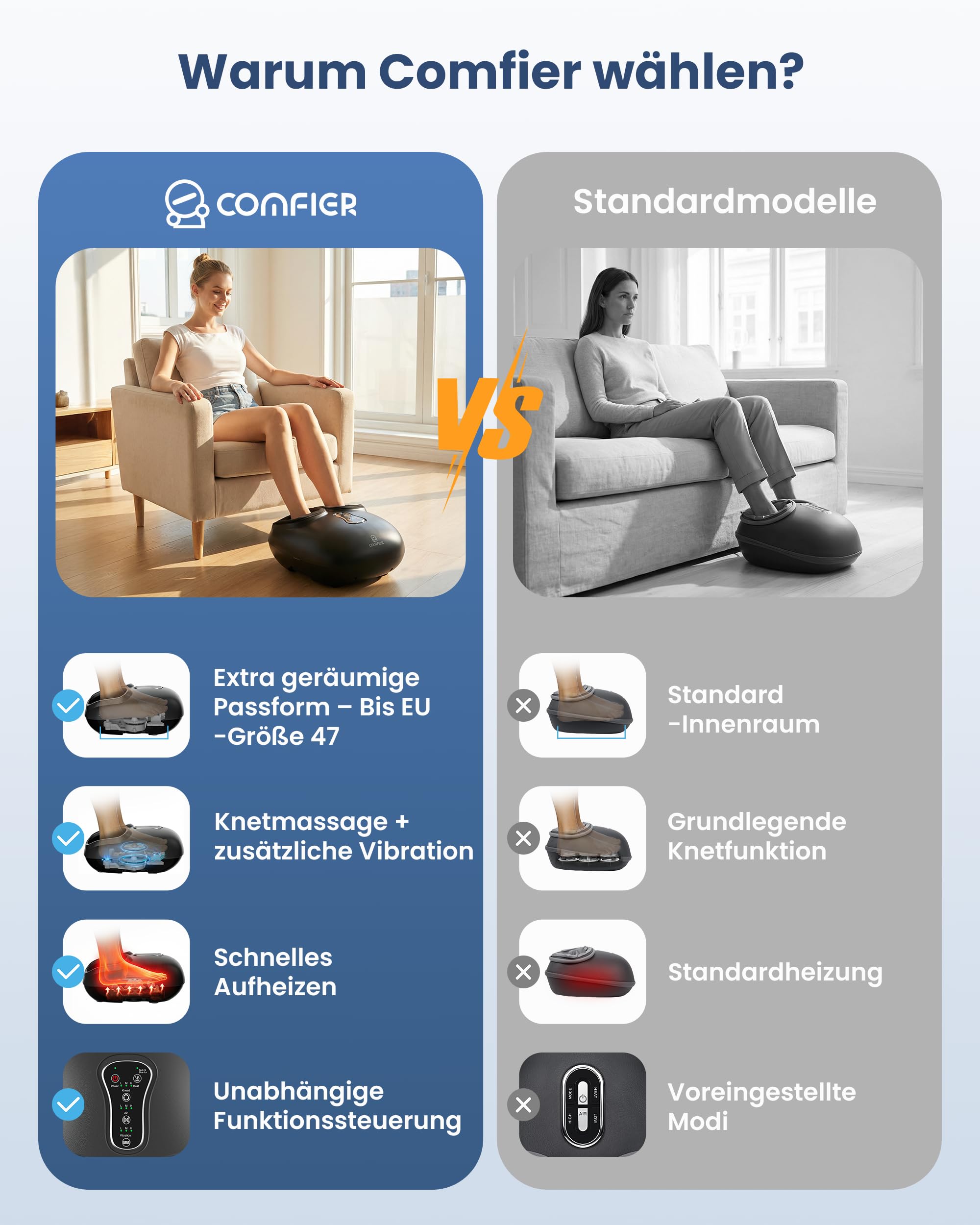 comfier-fu-massageger-t-shiatsu-w-rme-kompression-eu-47 image 5