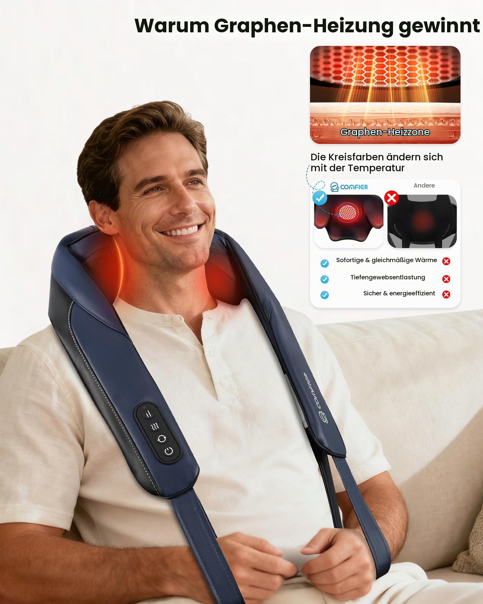 comfier-neck-massagers-nackenmassageger-t-mit-w-rme-4d-shiatsu image 2
