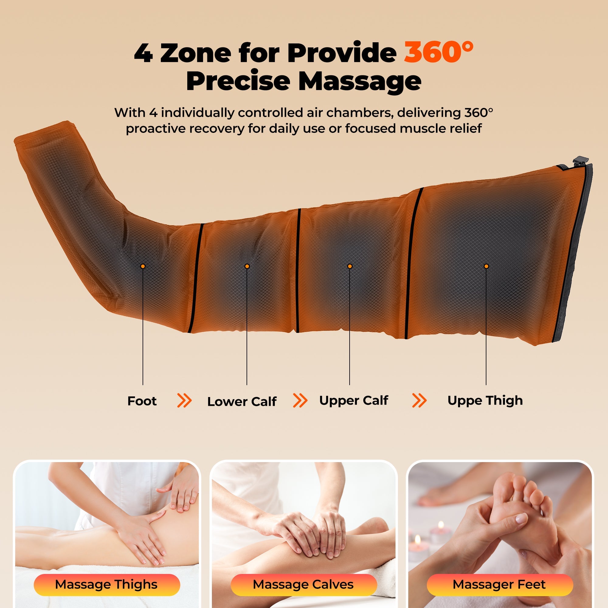 naipo-beinmassageger-t-luftkompression-6-modi-recovery image 3