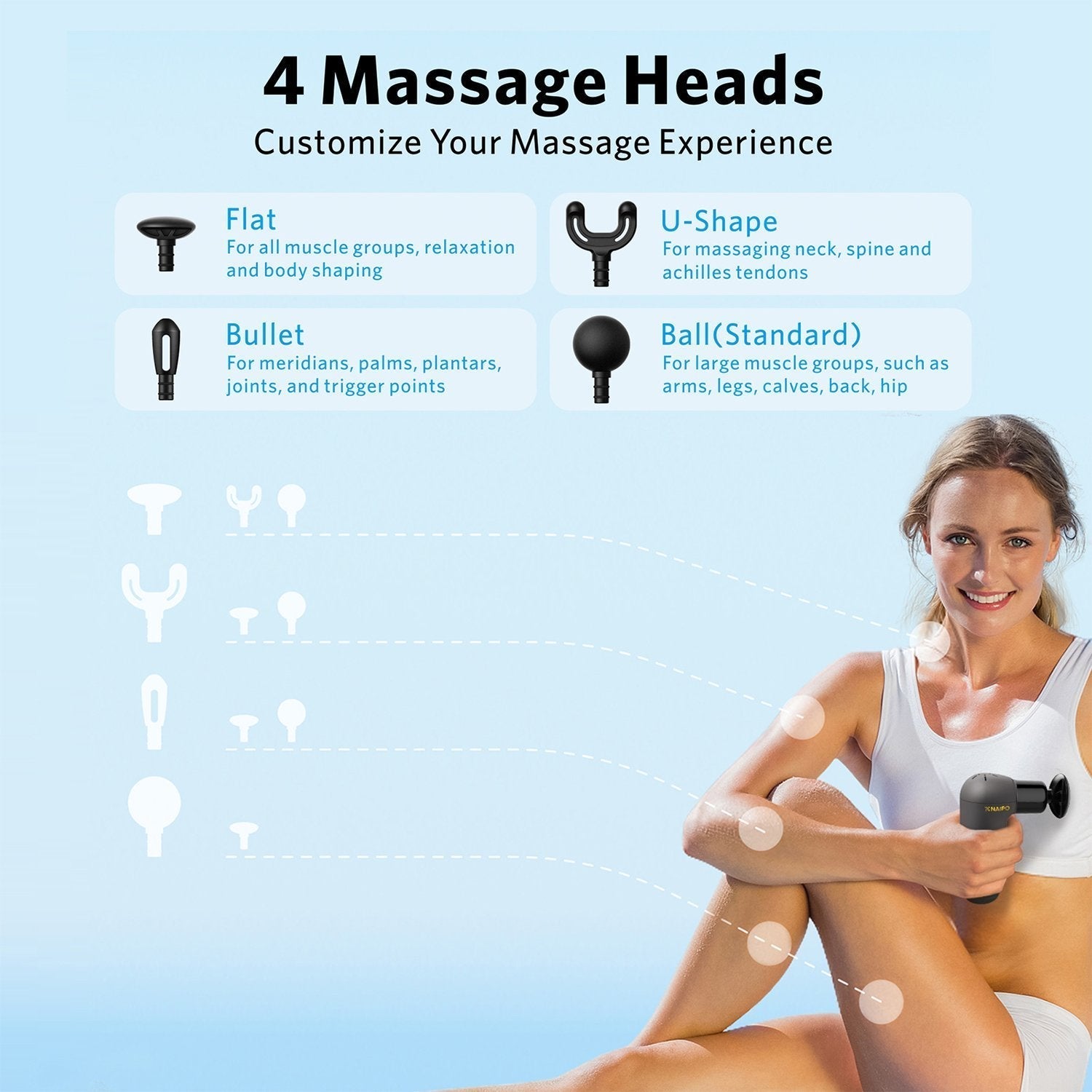 naipo-mgpc-002-mini-massagepistole-usb-c-5-stufen image 3