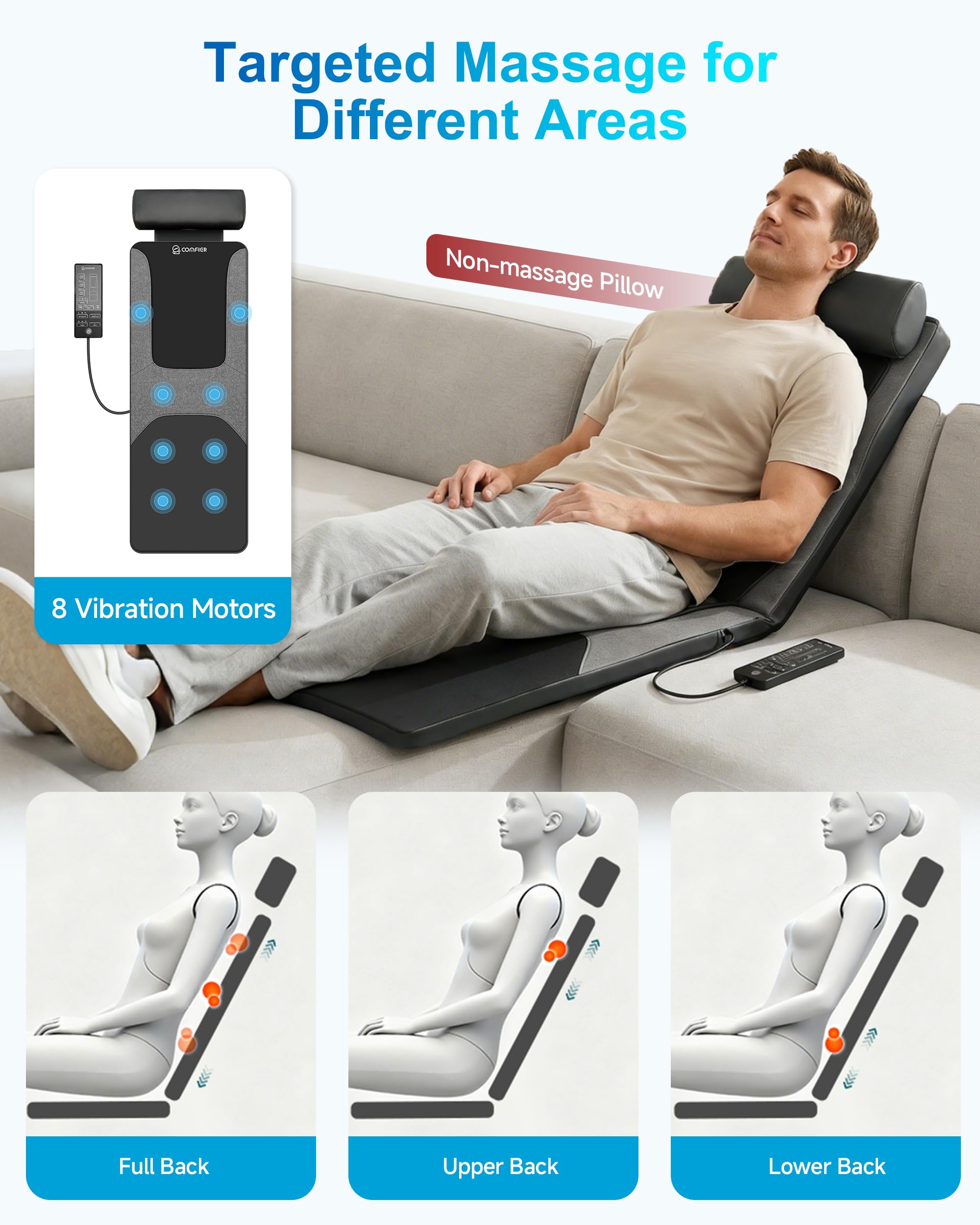 comfier-massagematte-ganzk-rper-shiatsu-massagematte-mit-w-rme image 3