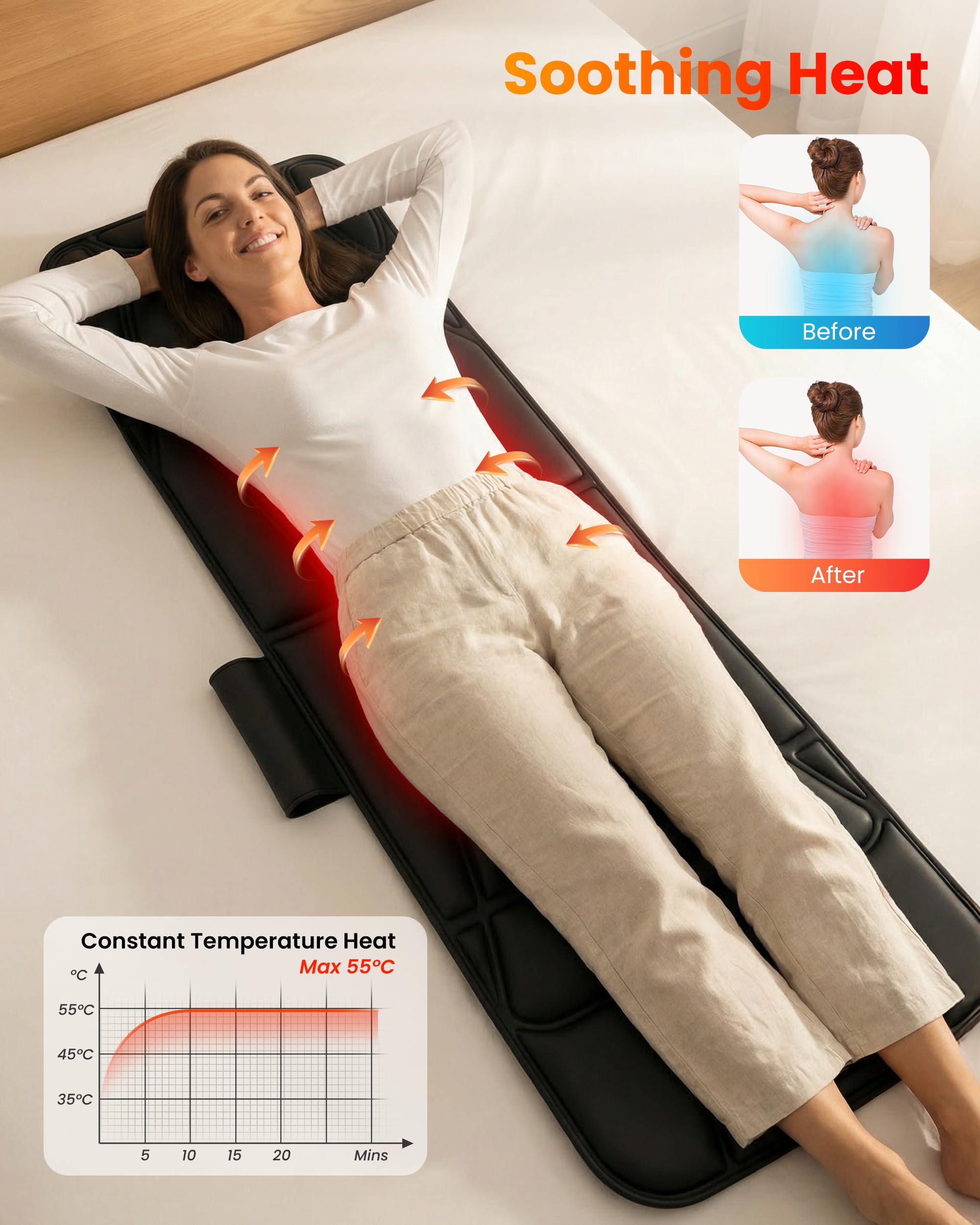 comfier-massagematte-mit-w-rme-143x48cm-10-motoren image 3