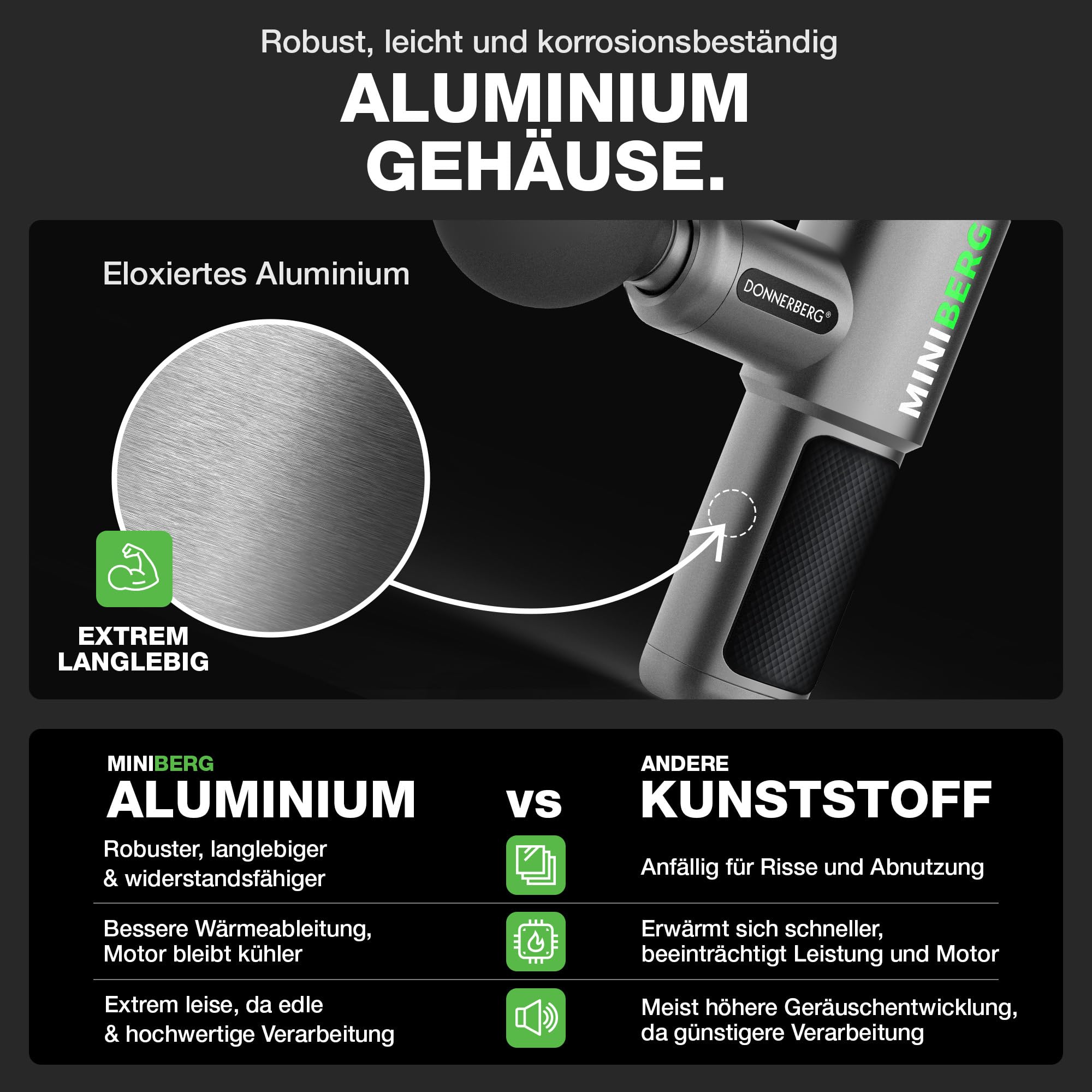 donnerberg-miniberg-massagepistole-6-aufs-tze-usb-c-leise image 3