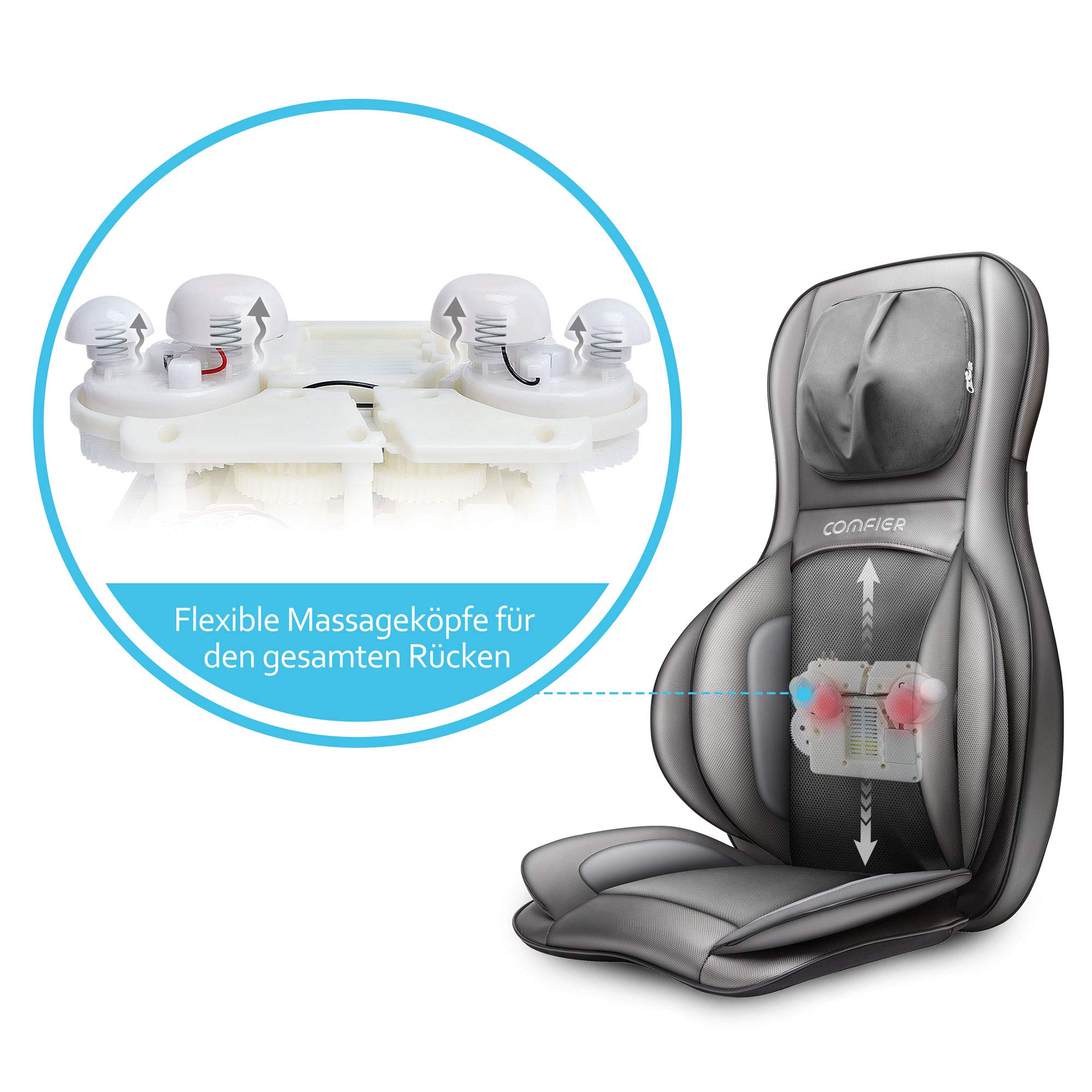 comfier-shiatsu-massagesitzauflage-mit-w-rme-3d-rollen-vibration image 6