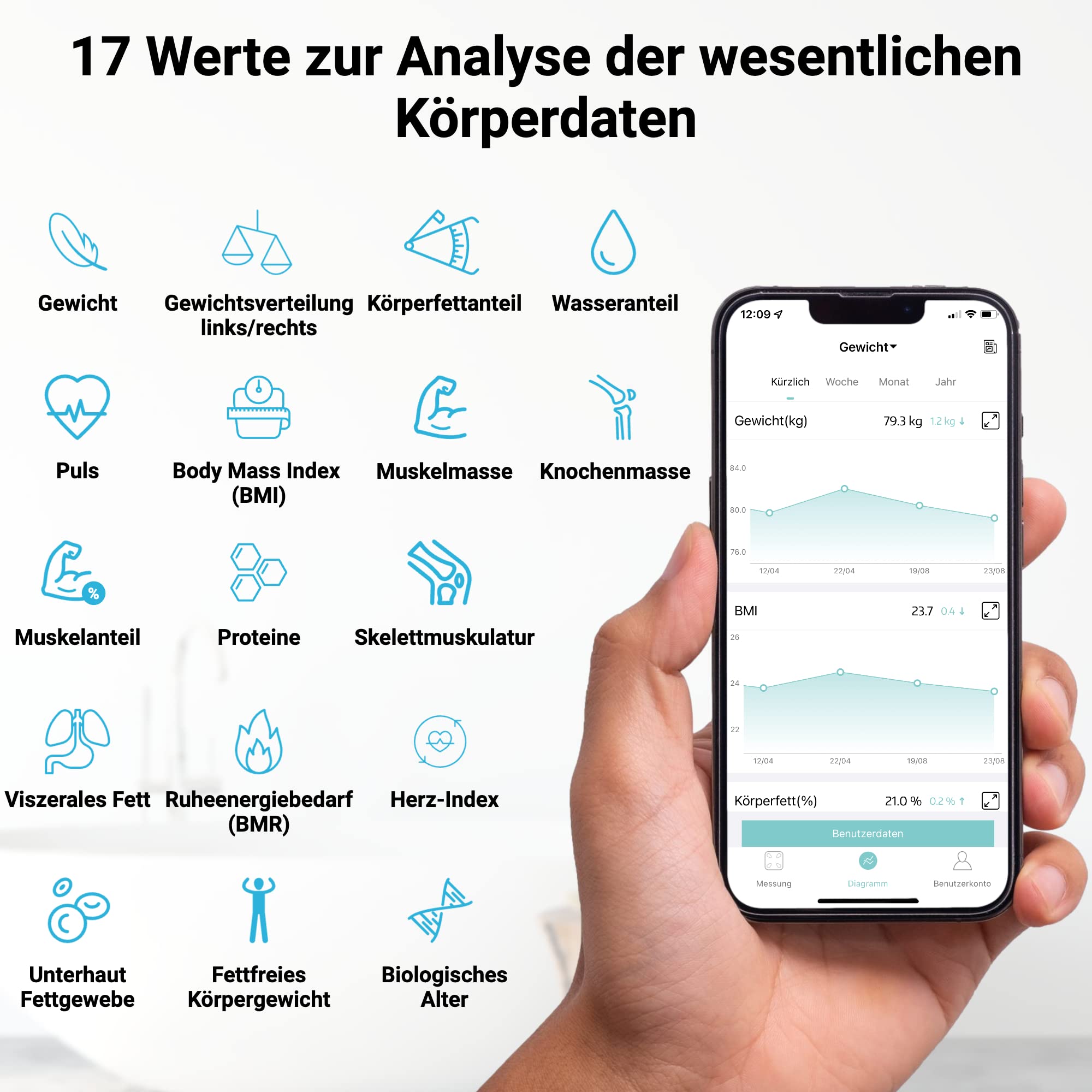fitleap-k-rperfettwaage-digital-k-rperanalysewaage-smart image 2