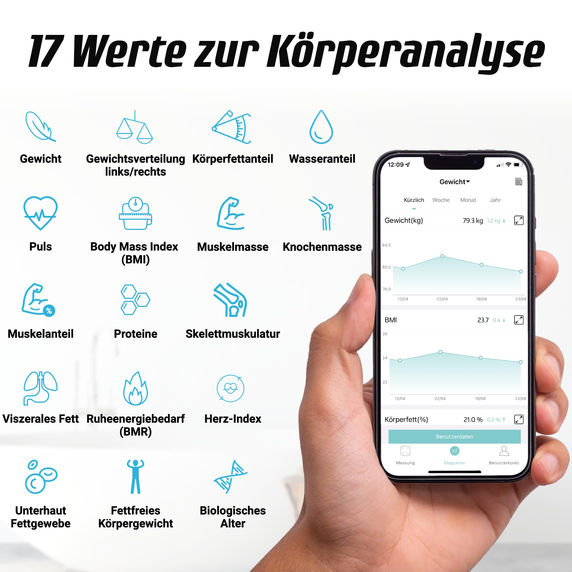 fitleap-k-rperfettwaage-bluetooth-dunkelblau-mit-puls image 2