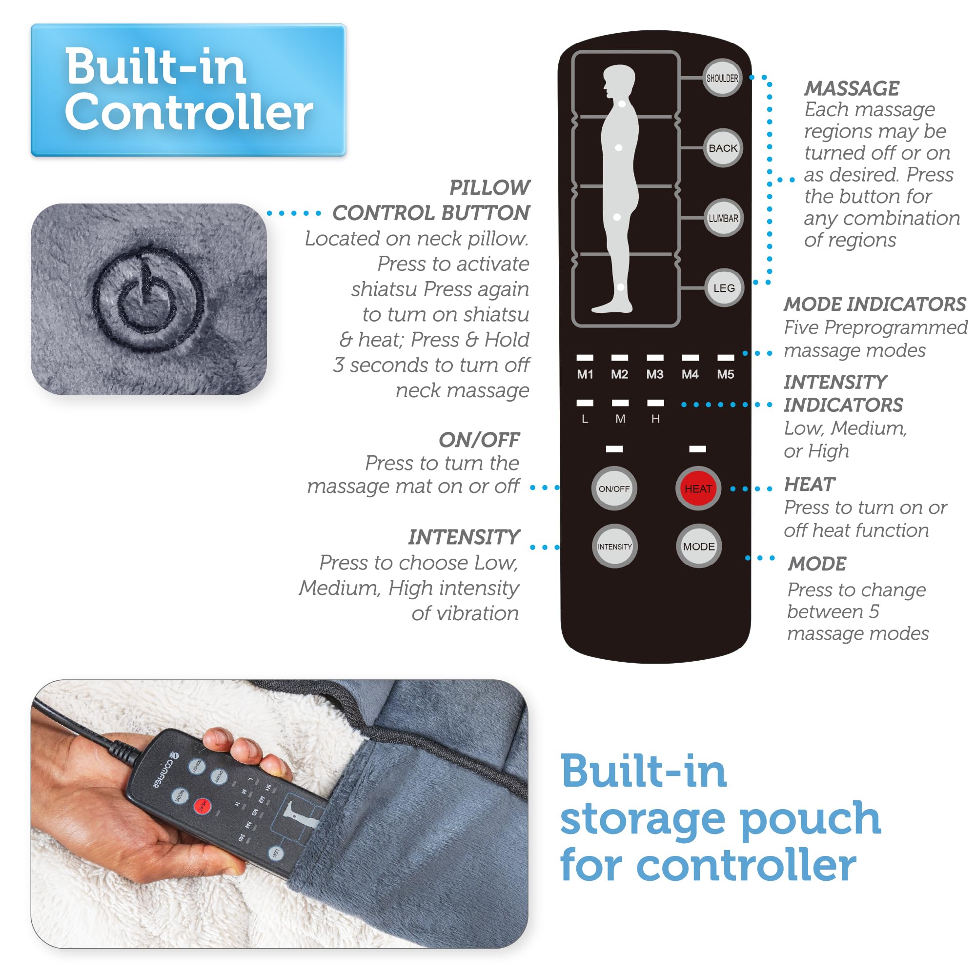 comfier-massagematte-shiatsu-170x55cm-mit-w-rme image 7