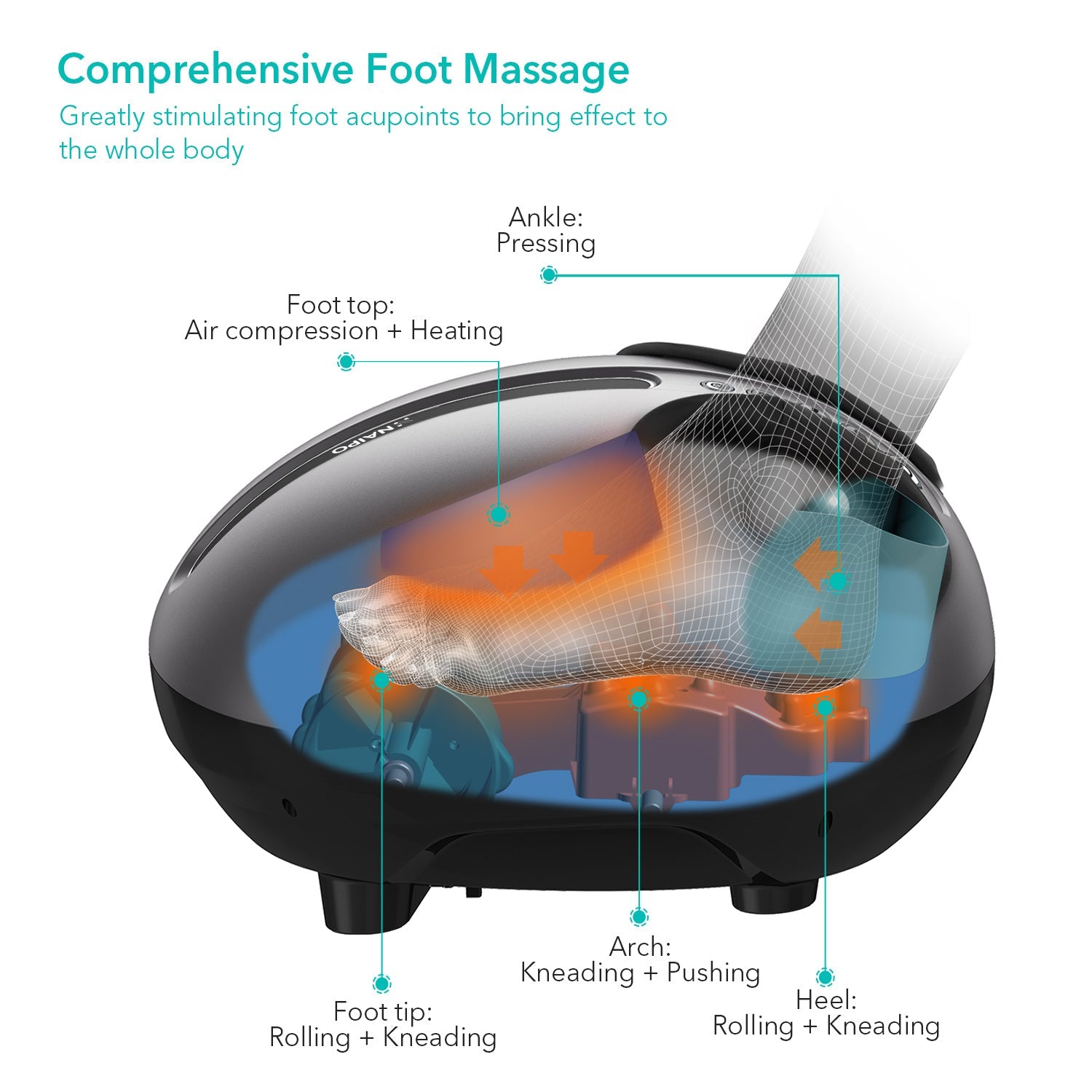 naipo-mgf-f15-beetle-fu-massageger-t-mit-w-rme image 6